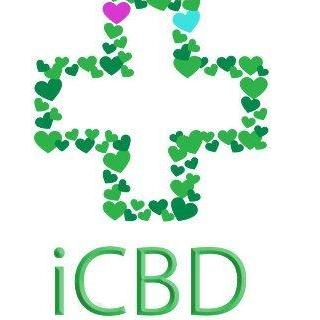 Icbd Global